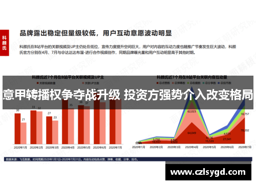 意甲转播权争夺战升级 投资方强势介入改变格局